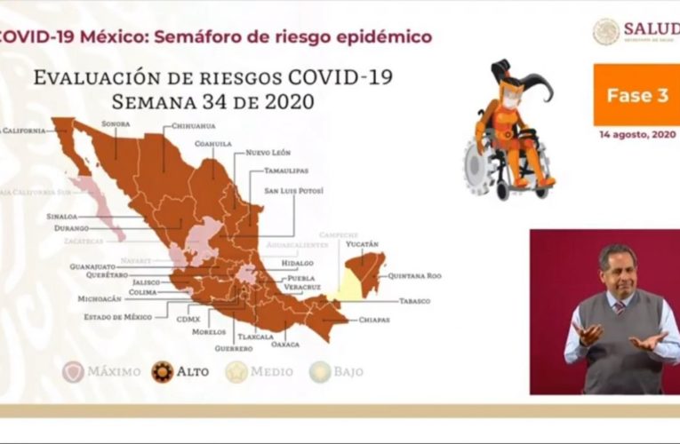 Guerrero se mantiene en semáforo naranja del Covid 19