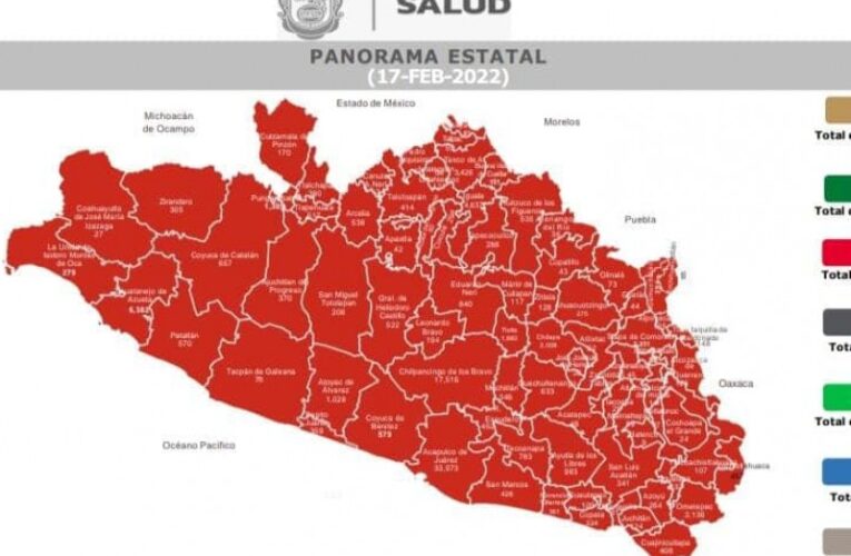 «COVID-19 no se va: Guerrero acumula más de 94 mil contagios»